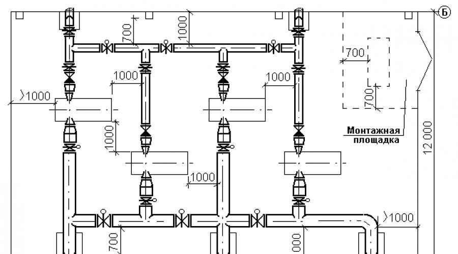 Pumpstationen für Wasserfeuerlöschanlagen.  Grundlegende Anforderungen an Feuerlöschpumpstationen. Standort der Einheiten in der Pumpstation