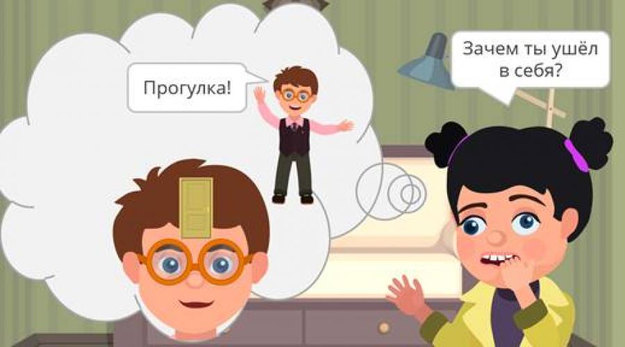 Pronume reflexive în rusă.  Pronume reflexive în engleză: reguli de utilizare și exemple