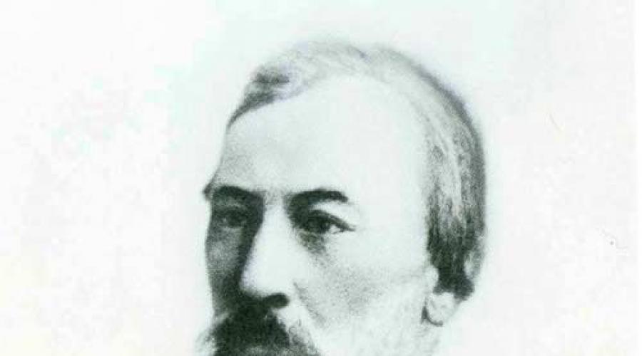 Константин николаевич леонтьев его философия. Леонтьев Константин Николаевич (1831–1891)