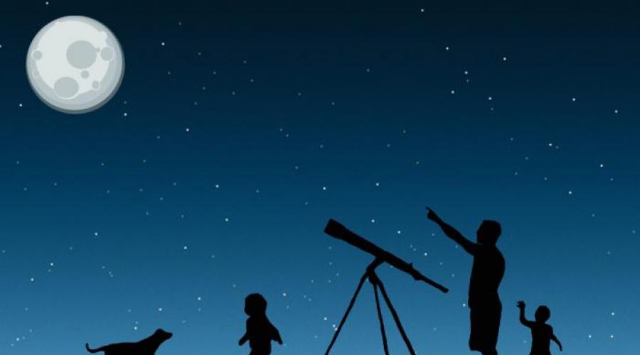 Apariția astronomiei ca știință și dezvoltarea ei.  Originea astronomiei și a activității astronomice în lumea antică