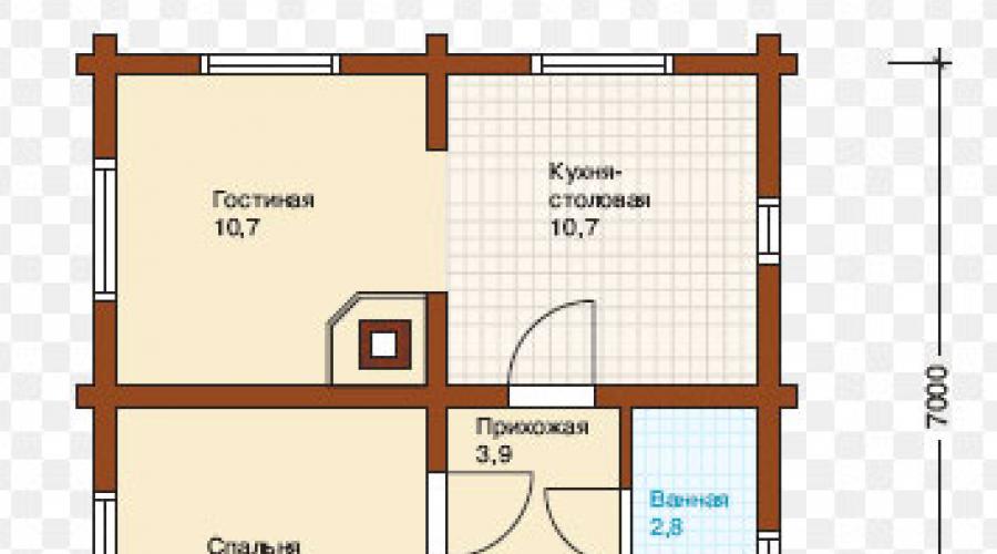 Minihaus – Unterschiede zwischen ähnlichen Projekten und Beispiele fertiger Gebäude.  Projekte von kleinen und kleinen Häusern: Layout- und Gestaltungsmöglichkeiten Projekte von Miniaturhäusern