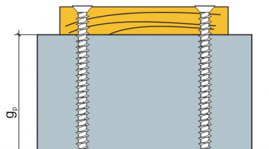 Dibluri din lemn sau metal.  Diblu de beton - caracteristici și aplicare în construcții