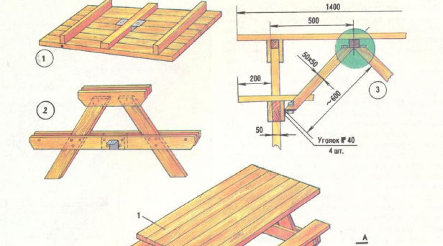 Table de jardin DIY.  Comment fabriquer une table d'extérieur de vos propres mains : instructions et meilleures idées Table de campagne à faire soi-même en bois