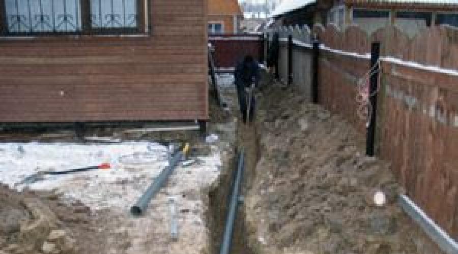 So bauen Sie ein Entwässerungssystem in einem Privathaus.  Wie installiert man Dachabläufe mit eigenen Händen?  Bestandteile eines selbstgemachten Abflusses