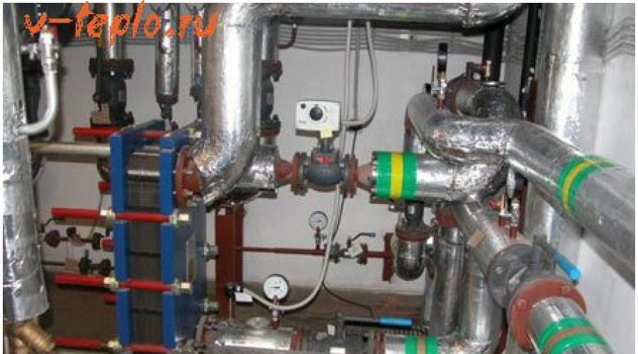 Современные системы отопления производственных помещений. Воздушное отопление производственного помещения