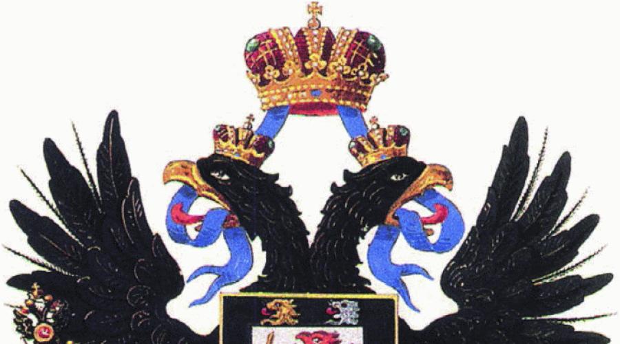 Wappen der Familie Romanov.  Warum befindet sich im Wappen der Familie Romanov ein Greif?