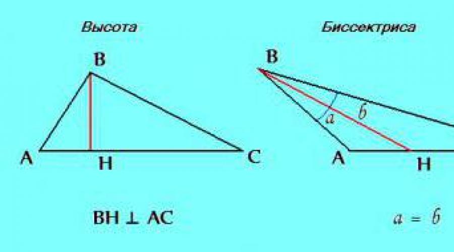 Definiți un triunghi isoscel.  Triunghi isoscel