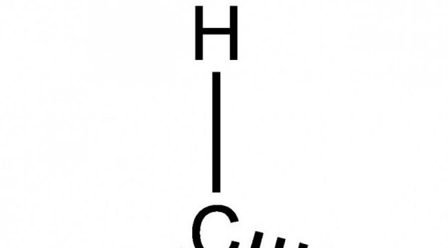 Metanul este componenta principală.  Gaze naturale - CH4 (metan)