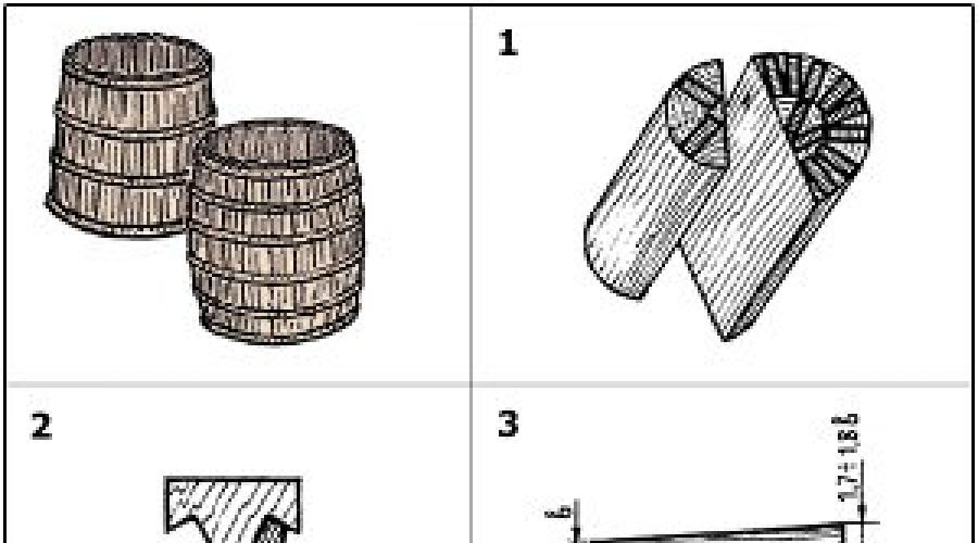 Изготовление деревянной бочки своими руками. Как сделать бочку из дерева своими руками? Как сделать дубовый бочонок
