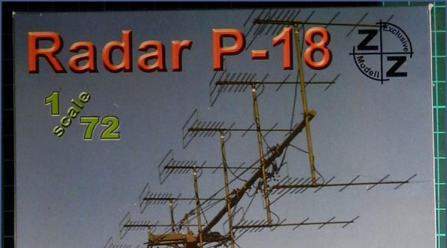 Mathematisches Radarmodell.  Annahme der Präsentation zur Veröffentlichung in der Staatsbibliothek St. Petersburg