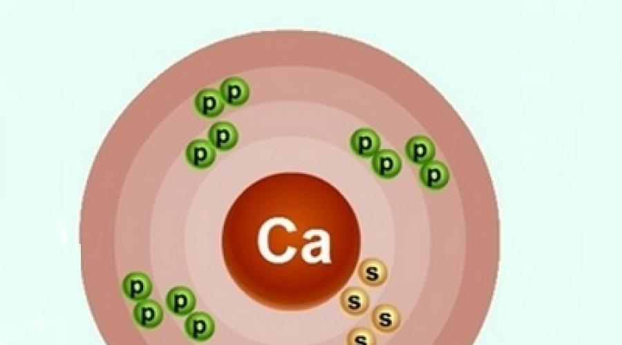 Кальций состав. Кальций (Ca, Calcium)