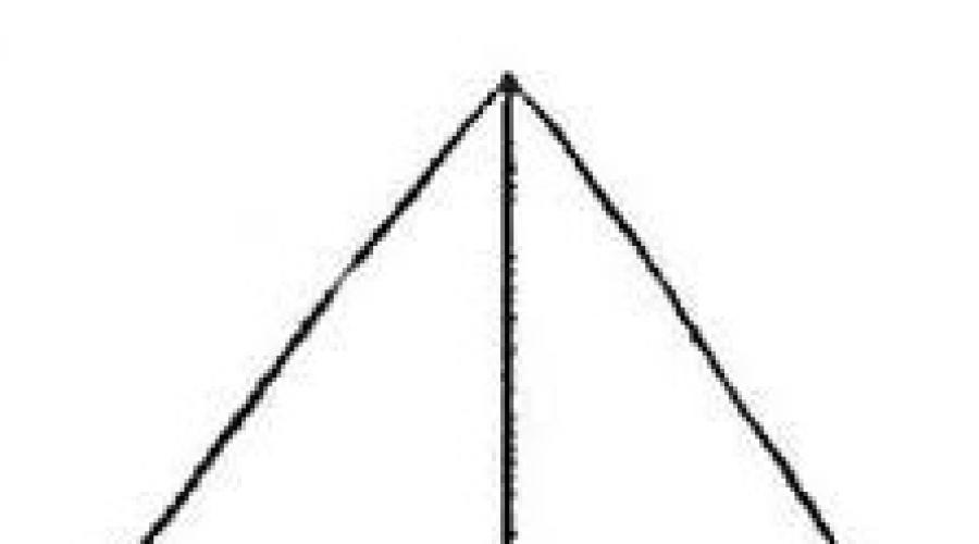 Quel est le volume d'un triangle régulier.  Volume d'une pyramide triangulaire