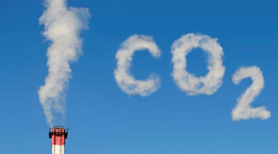 Причины, современное состояние и пути решения проблемы усиления парникового эффекта. Выбросы парниковых газов от производства: все, что нужно знать