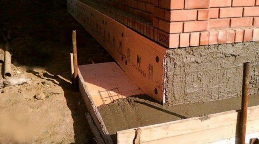 Cum să izolați fundația în bandă a unei case deja construite.  Toate tipurile de izolație de fundație