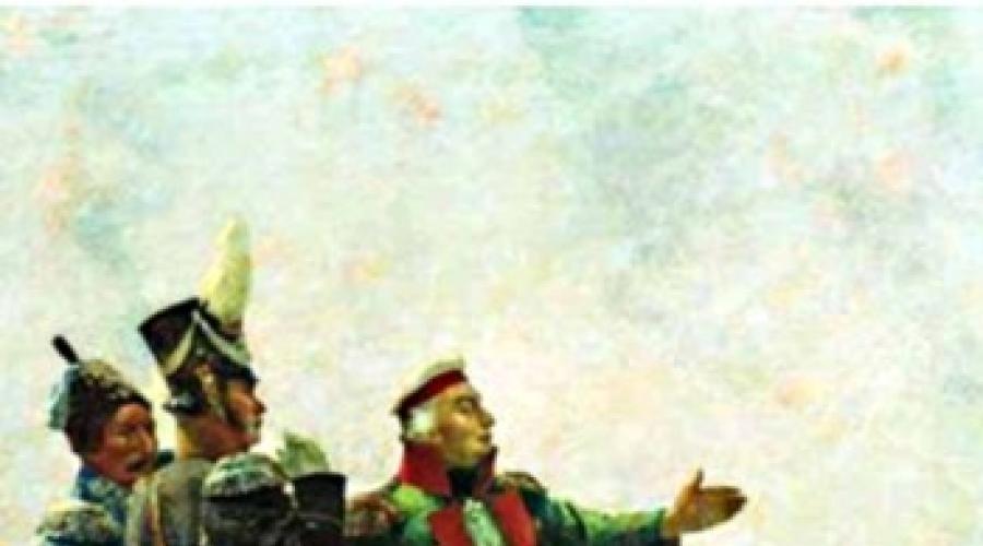 La vérité sur la bataille de Borodino en 1812. Expert : Les énormes pertes russes lors de la bataille de Borodino sont un mythe