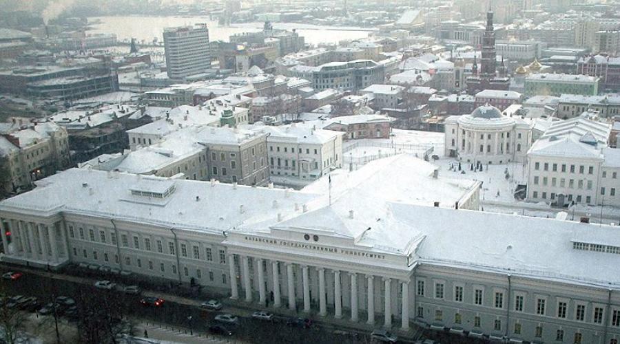 La Universitatea din Kazan, sala în care Lenin și-a început calea revoluționară a devenit cea imperială.  La Universitatea din Kazan, sala în care Lenin și-a început calea revoluționară a devenit o sală imperială.Locul botezului revoluționar al lui Lenin