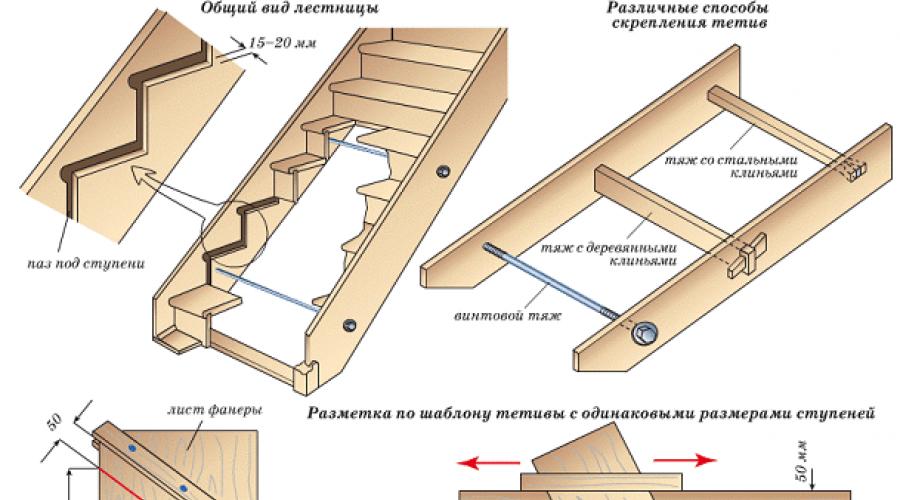 Как построить деревянное крыльцо своими руками – советы умельца. Самостоятельное строительство деревянного крыльца с навесом Красивое крыльцо из дерева