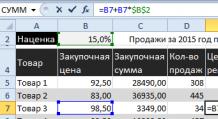 În Excel puteți verifica rapid cum este executat bugetul companiei