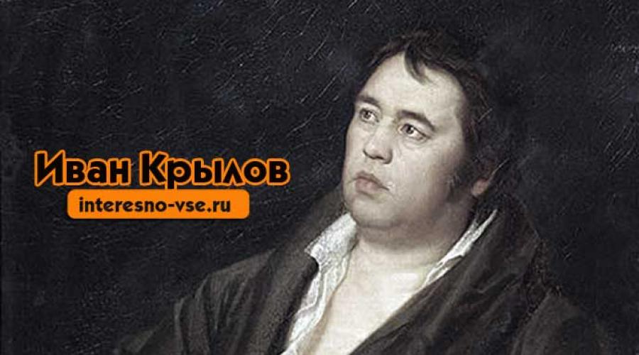 Unde a locuit Ivan Andreevici Krylov?  Copilărie și tinerețe I.A. Krylova