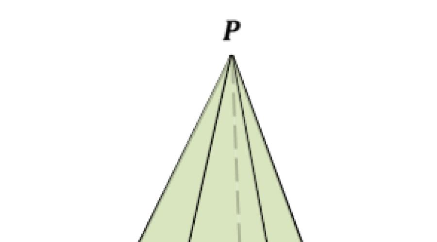 Все формулы правильной треугольной пирамиды. Что позволяет считать пирамиду геометрическим чудом