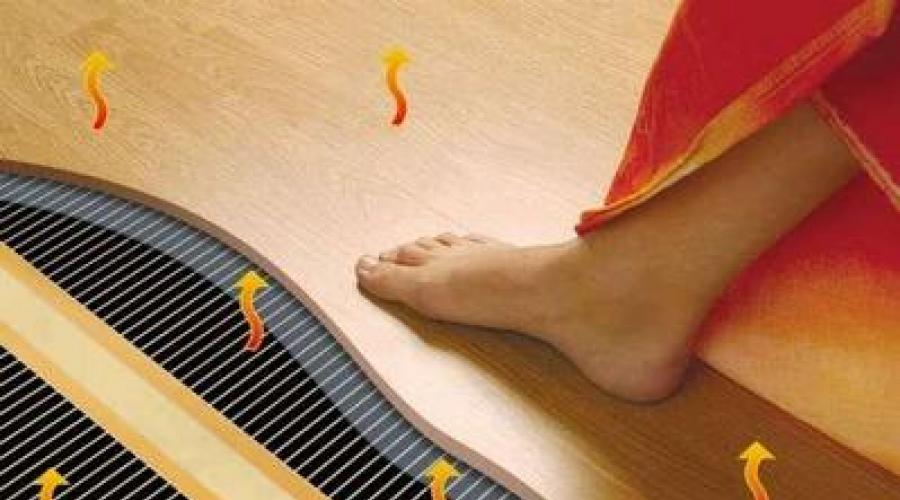 Cum să faci bani pe podele calde?  Afaceri privind instalarea de încălzire prin pardoseală Cât de profitabilă este afacerea cu încălzire prin pardoseală.