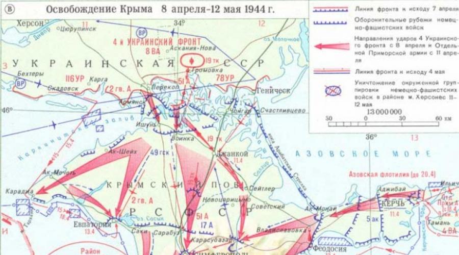Крымская операция фронты. Крымская операция 1944 карта. Ермская операция май 1944 года грузины.
