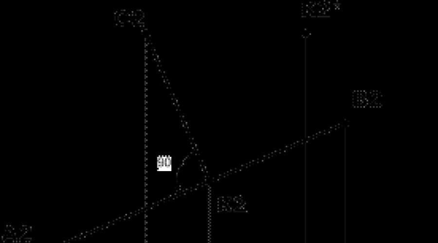 Exemple de distanță de la punct la linie.  Determinarea distanței de la un punct la o linie dreaptă