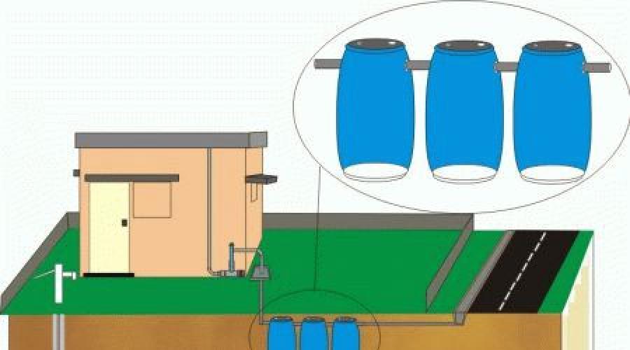 Cum să faci un canal de canalizare din butoaie pentru o reședință de vară: o soluție simplă la o problemă complexă.  Cum să faci o fosă septică cu propriile mâini din butoaie folosind exemplul recipientelor de plastic Facem o fosă septică dintr-un butoi de fier