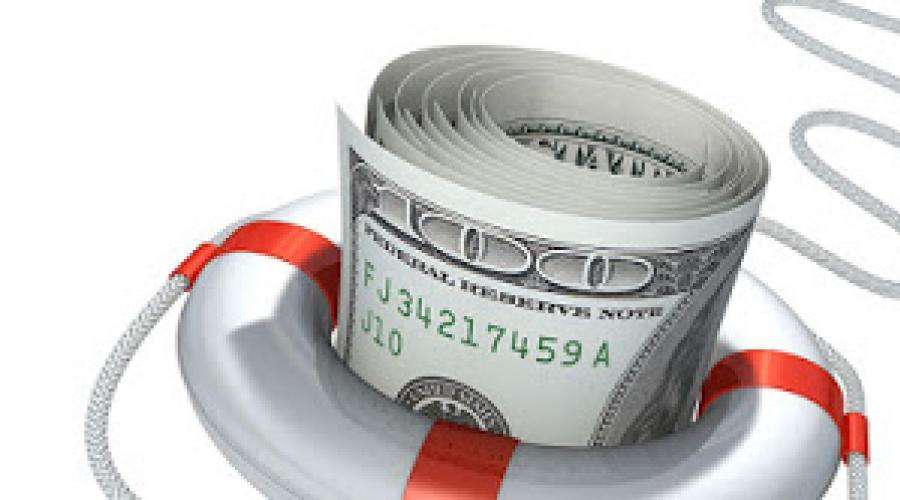 Экспорт и импорт капитала