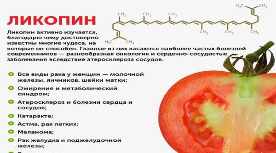 Valeur biologique et composition chimique des tomates.  Tomate calorique (tomate)
