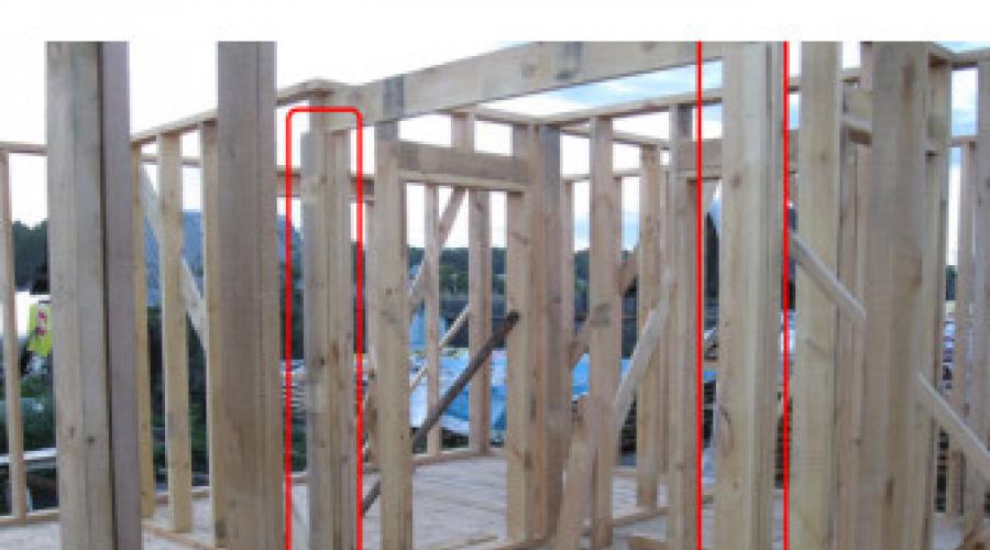 Cum să faci pereți despărțitori interioare într-o casă de lemn.  Instalarea pereților despărțitori cu cadru în casă Pereți portanți interiori într-o casă cu cadru
