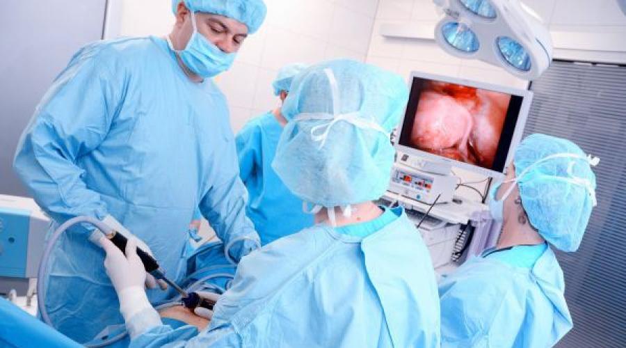 Tipuri de operații ginecologice.  Metode de efectuare a unei operații de îndepărtare a uterului, pregătire și reabilitare adecvată