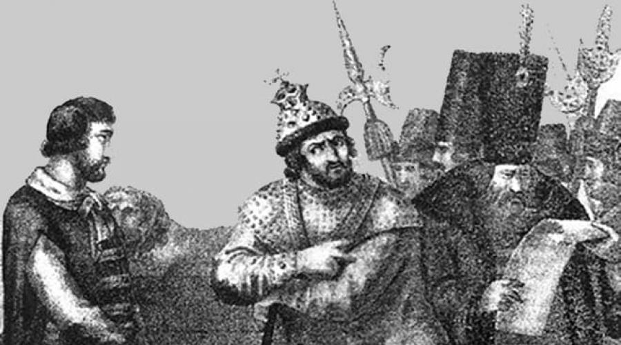 Князь курбский. История и этнология