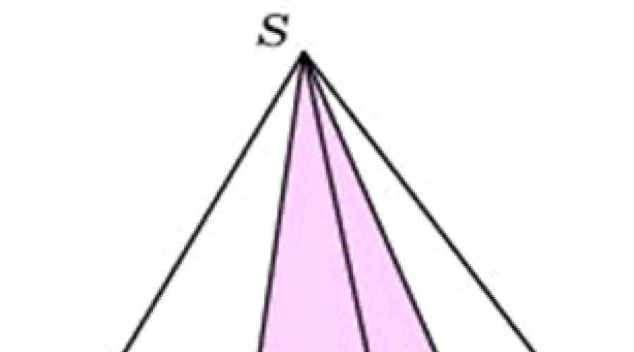 Marginea laterală a unei piramide hexagonale.  Piramidă