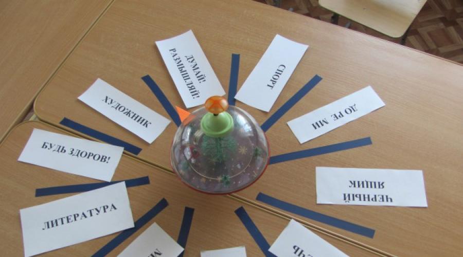 Zusammenfassung des GCD (Vorbereitungsgruppe) Denkspiel „Was?  Wo?  Wann?  Spiel „Was?  » für Kinder der Vorbereitungsgruppe.