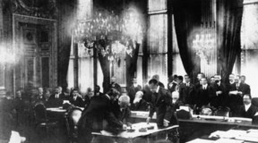 Договор завершивший первую мировую войну. Версальско-Вашингтонская Система Кратко