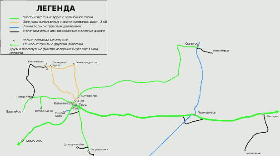 Ligne directe avec la direction du chemin de fer de Kaliningrad.