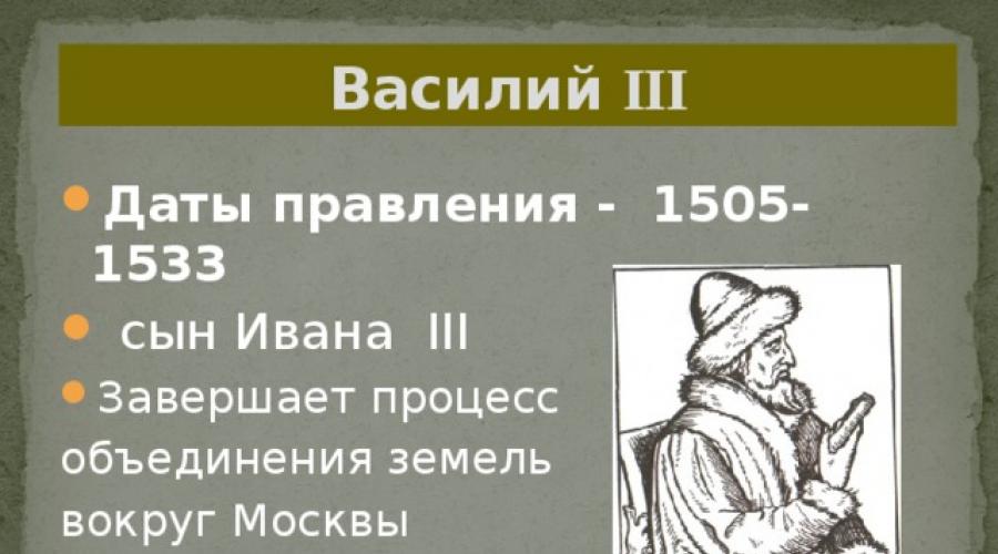Präsentation zum Thema Vasily 3 in der Geschichte.  Geschichte Präsentation