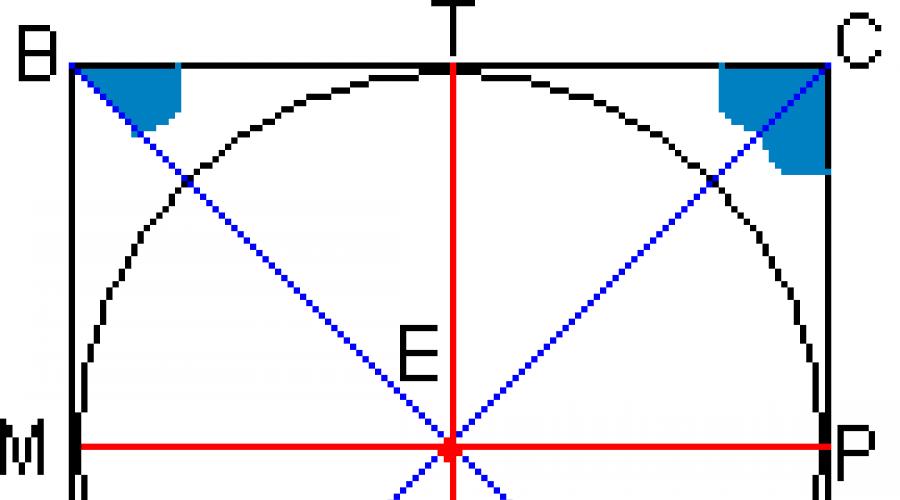 O sferă este descrisă în jurul unei prisme patrulatere regulate.  Prismă dreaptă (quadrangulară regulată)