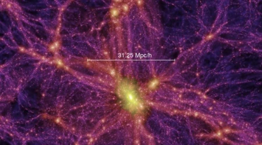 Темная материя во вселенной. Тёмная материя — что это