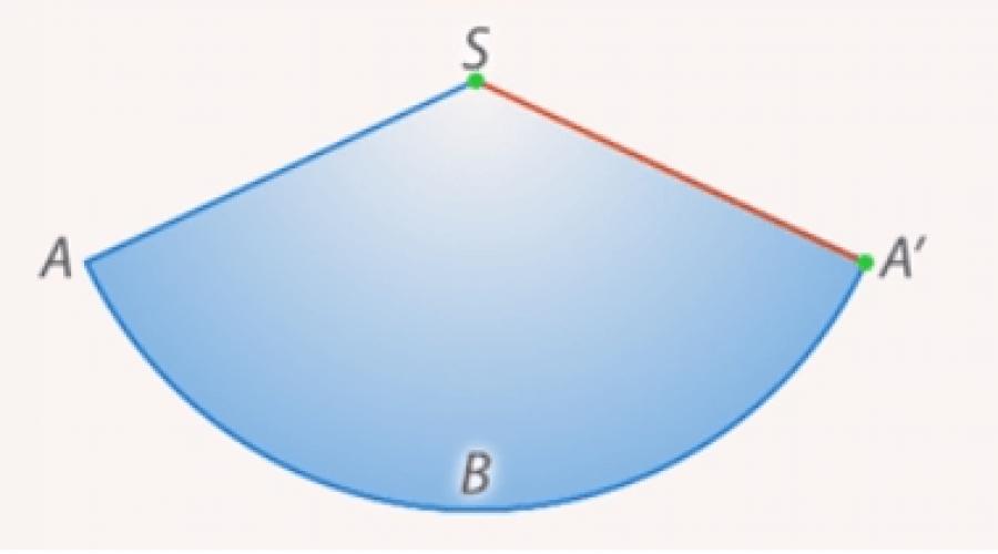 Площадь полной поверхности конуса формула через высоту. Площадь боковой и полной поверхности конуса