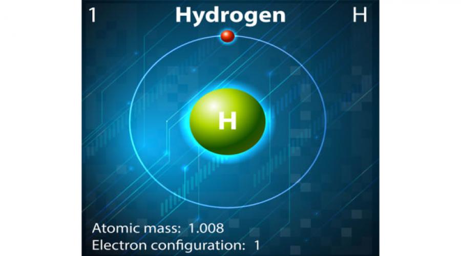 Obtention et application des propriétés physico-chimiques de l'hydrogène.  Diverses formes d'hydrogène