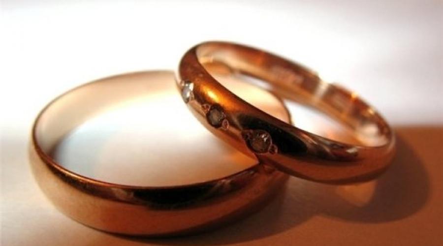 Гадания на кольцах на замужество. Гадания со стаканами и кольцом