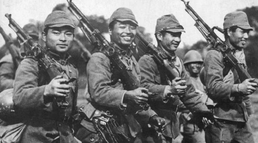 Die Rolle und Stellung Japans im Zweiten Weltkrieg.  Vom militärischen Sieg bis zur totalen Niederlage