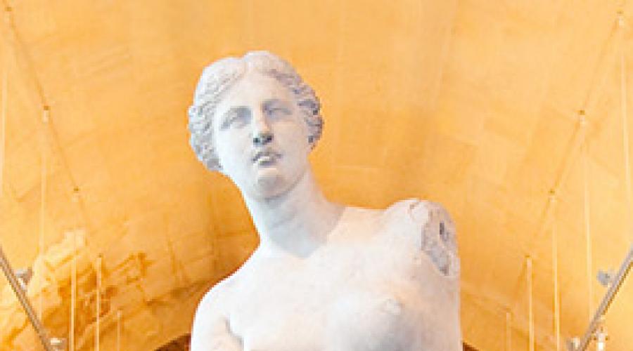 Aus welchem ​​Körperteil von Zeus wurde Aphrodite geboren?  Aphrodite