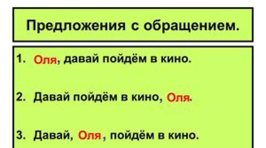 Comment souligner l'appel en russe.  Peines courantes avec appel : exemples