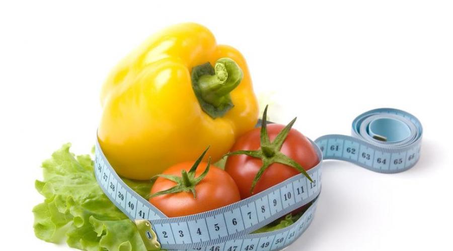 Самые быстрые диеты для похудения на 10. Быстрая и эффективная диета