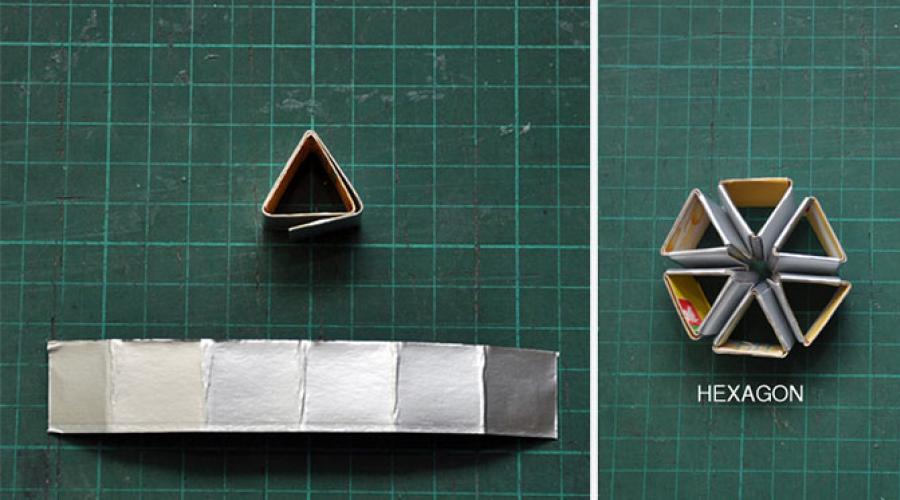 Comment faire une lampe en métal.  Fabriquer de belles appliques de vos propres mains à partir de divers matériaux