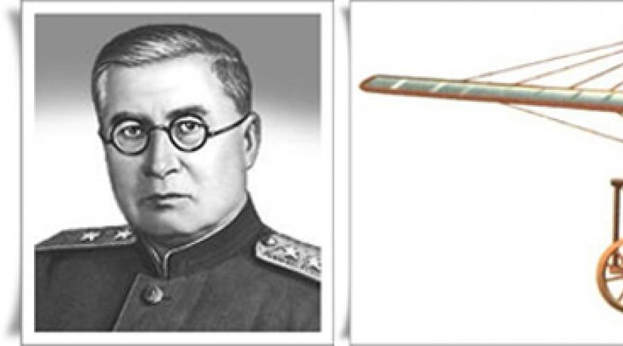 Inventions de scientifiques soviétiques et russes (et pas seulement de scientifiques).  Inventions russes - la plus grande contribution à la culture mondiale