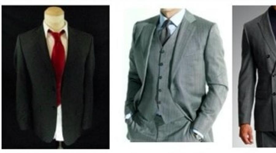 Cum să alegi hainele după culoare pentru bărbați.  Tipuri de figuri masculine și recomandări pentru alegerea hainelor